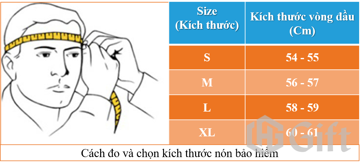 Cach-Chon-Non-Bao-Hiem